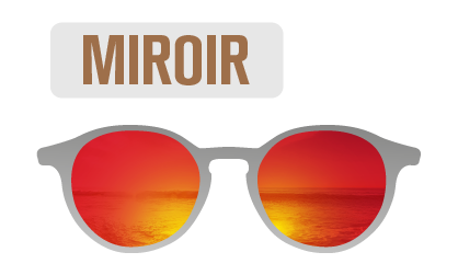 Sunlight Red mirror