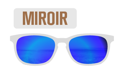 Sky Blue mirror
